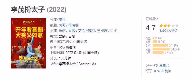 韓娛速遞:王怡人因拒絕行禮被韓網diss,女團aespa包攬新人獎