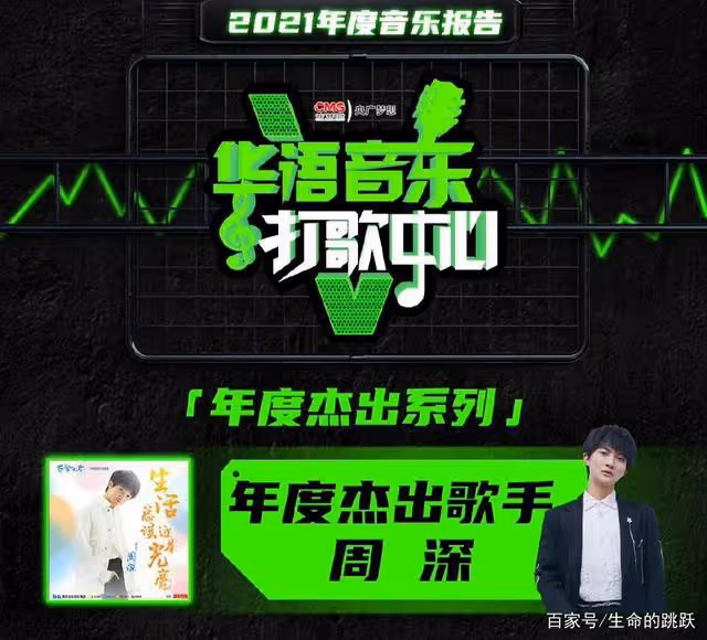 周深開年斬獲三大獎項,主動提及二專,網上黑鴉報喜好事將近了?