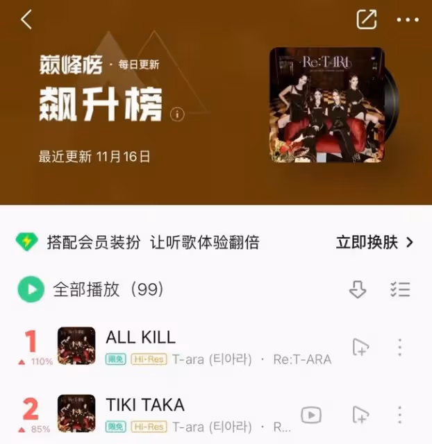 就問一句，皇冠團回歸整哭了多少二代團粉