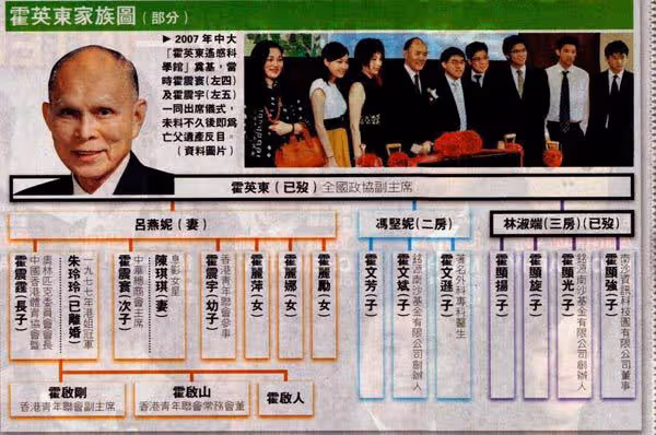 霍家70億爭產案開庭!霍震寰聘名律師神情輕鬆,郭晶晶公公未露面