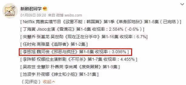 他被吐槽是營銷咖?