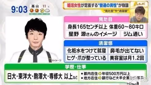 娶了國民女神的「醜男」,居然是個廣撒網的「海王」?
