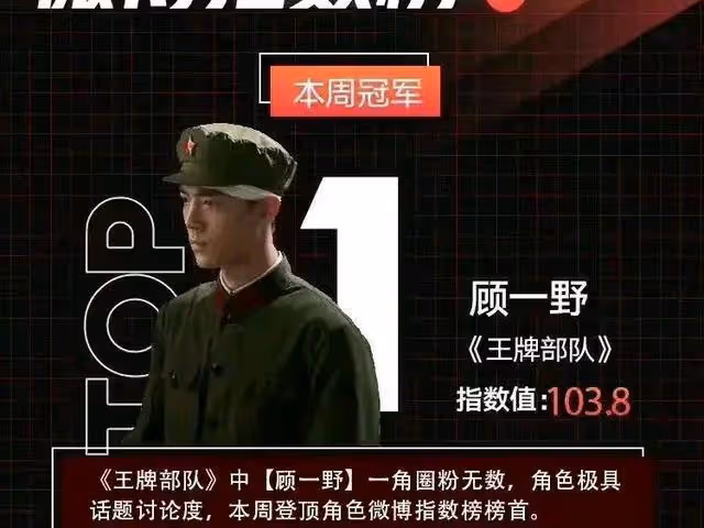《那片海》肖戰已進組?楊采鈺、苗苗共同競爭女主