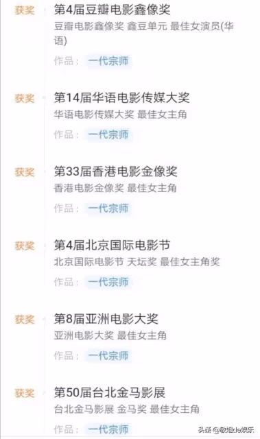 娛樂圈最甜半路夫妻也離婚了?果然,我們都被騙了……