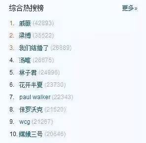 天!戚薇承認形婚,嫁李承鉉竟是因為王力宏?!