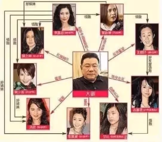 「港片女神」李嘉欣自爆被搶救48小時脫險,網友:人在做,天在看
