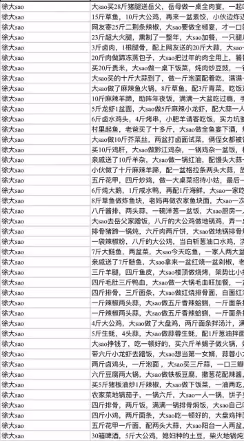 8大吃播就這樣寫下了結局:有人為保命減肥,有人變聲、牙齒脫落