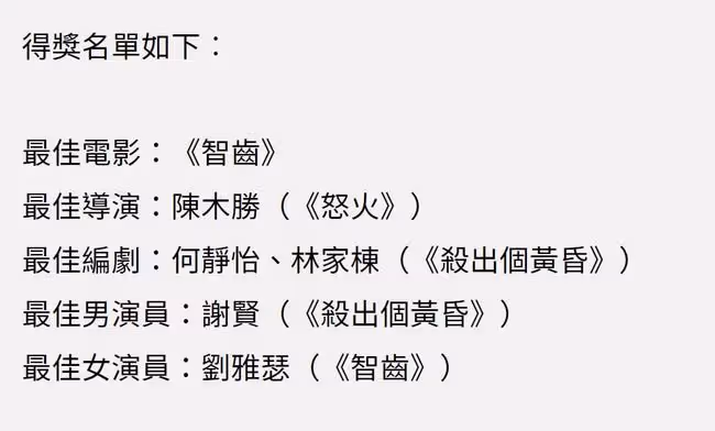 85歲謝賢出道69年首獲影帝!兒子參演電影也獲獎,父親卻隻字不提