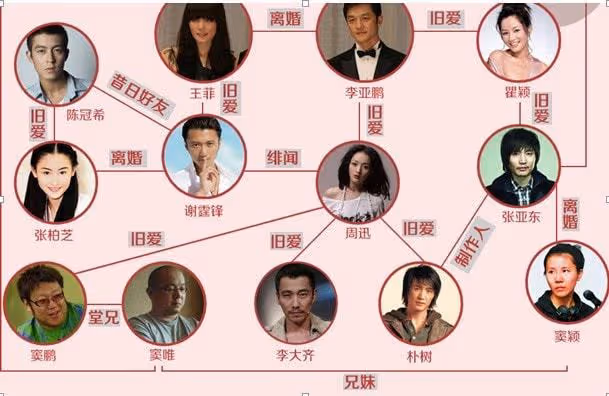 竇靖童節目躲鏡頭疑情緒崩潰,獲周迅溫柔安慰,兩人被贊神仙友誼