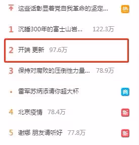 趙今麥成《開端》團寵,老戲骨曬其單人照,奧斯卡評委也蹭熱度?