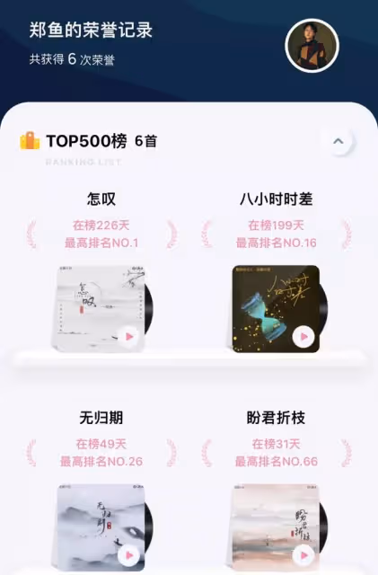 「人間油王」田一名和他的朋友們,究竟是怎麼爆火的?!