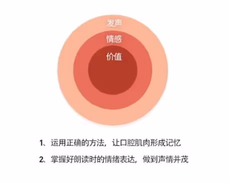 2022年,這個賺錢的副業,你越早知道越好:時間自由,在家可做!