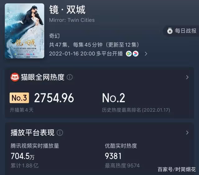 李易峰《鏡雙城》被嘲「胖頭魚」:懟尾魚的江光煜又對不起觀眾了