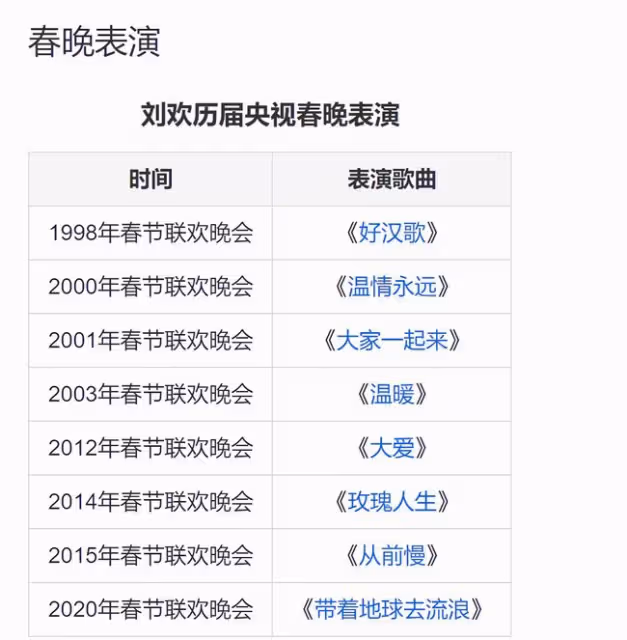眾老面孔現身春晚聯排,劉歡頭髮花白顯憔悴,郭冬臨時隔3年回歸