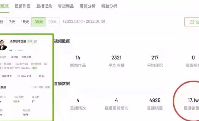 江華直播帶貨數據曝光,平均一場賣1.5萬,比李國麟銷售額更低