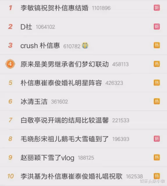 女方結婚了，這對cp徹底崩了？