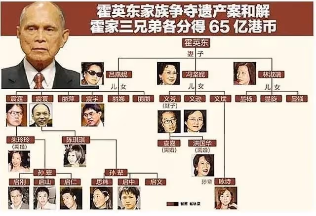 霍英東家族崩了,為1元錢股權撕破臉告上法庭,郭晶晶被逼上熱搜