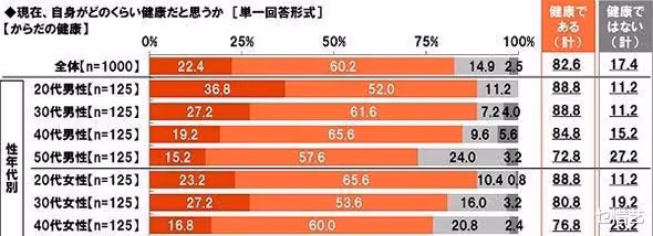 日本娛樂圈評選健康美人,北川景子中村安分列第二第三,第一是?