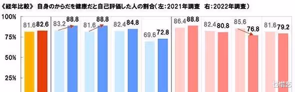日本娛樂圈評選健康美人,北川景子中村安分列第二第三,第一是?