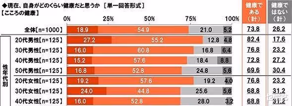 日本娛樂圈評選健康美人,北川景子中村安分列第二第三,第一是?