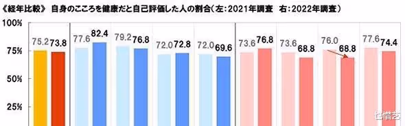 日本娛樂圈評選健康美人,北川景子中村安分列第二第三,第一是?