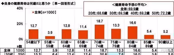 日本娛樂圈評選健康美人,北川景子中村安分列第二第三,第一是?