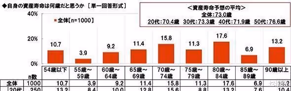 日本娛樂圈評選健康美人,北川景子中村安分列第二第三,第一是?