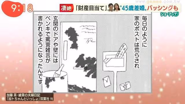 日本23歲女子嫁給68歲男星:我們是真愛。網友:我看是遺產