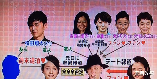 長澤雅美為什麼結不了婚?盤點她交往過的六任男友,眼光越來越差