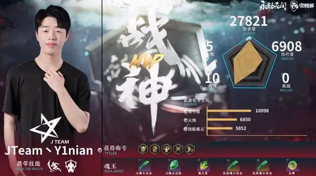 周杰倫點贊王嘉爾新歌,歌迷不幹了:不務正業,咋連戰隊也不管了