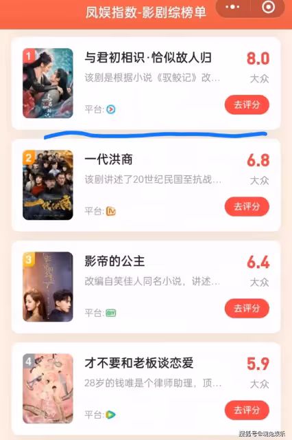 又繼續領跑！任嘉倫《恰似故人歸》開播二日，喜提五大平台冠軍榜
