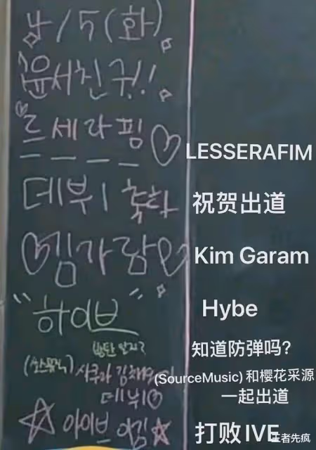 HYBE將新女團和BTS綁定,讓BTS的粉絲,去為出問題的女團成員洗白