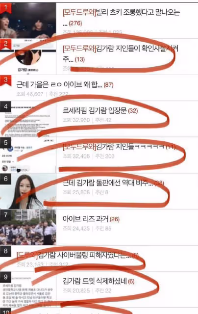HYBE不得不力保新女團成員,換人的代價太大,冒充同學澄清被揭穿