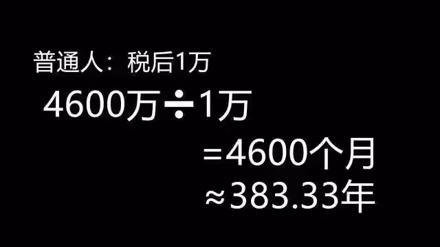 張翰到底有多富,光他住的地方,普通人幾百年都買不起!
