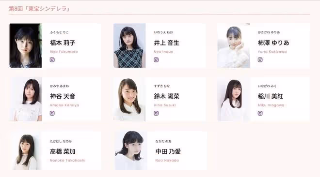 日本東寶灰姑娘人氣排行榜大公開!