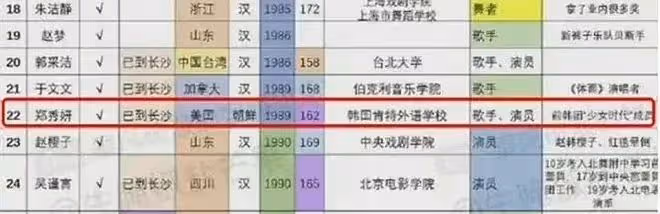 Jessica鄭秀妍參加了芒果的節目竟然被罵這麼慘?
