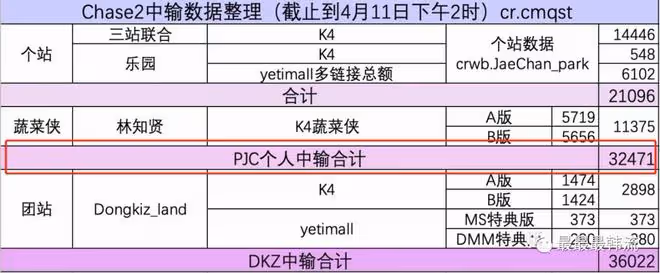 這又是在幹什麼……