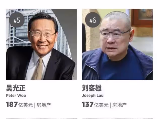 身為劉鑾雄的太子,他與風流老爸不一樣,不接班,向大學捐款5千萬!