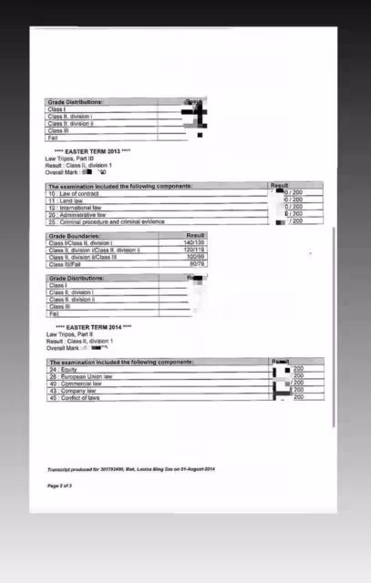 霸氣!前學霸港姐冠軍不滿學歷遭質疑,曬劍橋成績單成功反擊網友