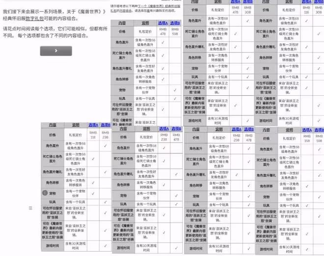 官方發布魔獸世界WLK懷舊服禮包調查問卷，死亡騎士也能直升68級