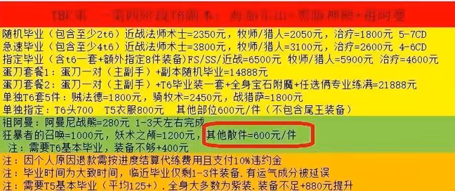 魔獸世界懷舊服：揭露工作室RMB金團黑幕，500G的裝備竟賣600元