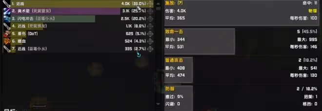 魔獸世界TBC懷舊服：100G都沒人要的祖阿曼玩具竟然是毛傷害神器