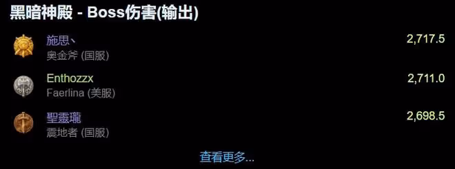 魔獸世界懷舊服：術士登頂T6團本BOSS傷害榜，飾品竟是暗月卡片