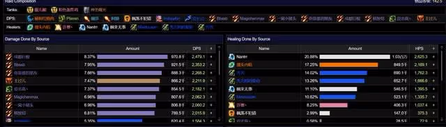 魔獸世界懷舊服SW測試開放三天通關率不足1%，想過穆魯7術士起步