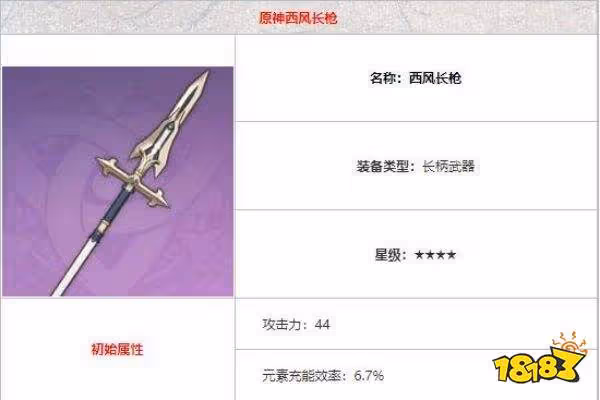 原神2.6版本下半up池角色四星分析 2.6下半up池四星角色抽取建議