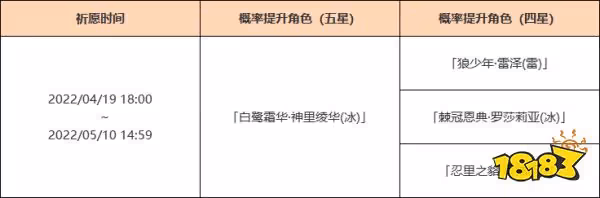 原神2.6下半UP池4月19日開啟 神里綾華開放祈願