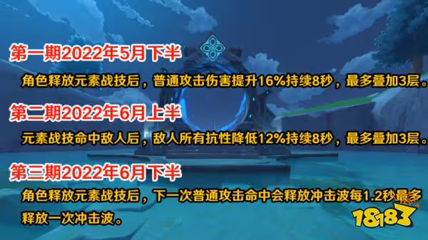 原神2.7深淵怪物陣容一覽 2.7深淵陣容推薦