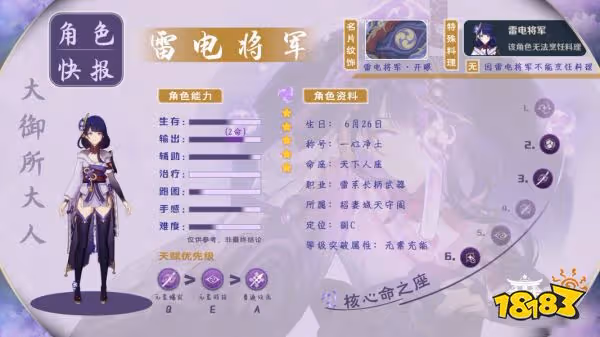 原神雷電將軍攻略匯總 雷電將軍突破材料 武器聖遺物搭配攻略一覽