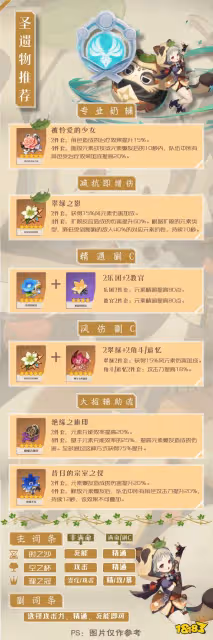 原神早柚攻略大合集 早柚聖遺物 武器 邀約任務攻略一覽