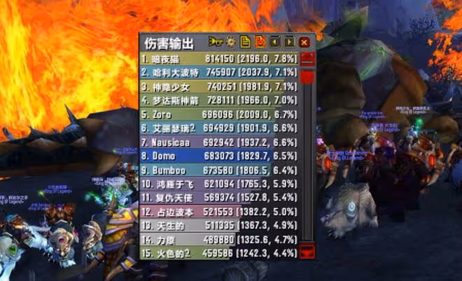 魔獸TBC：3份SW首殺數據，半數玩家DPS「不及格」，也能擊敗布胖